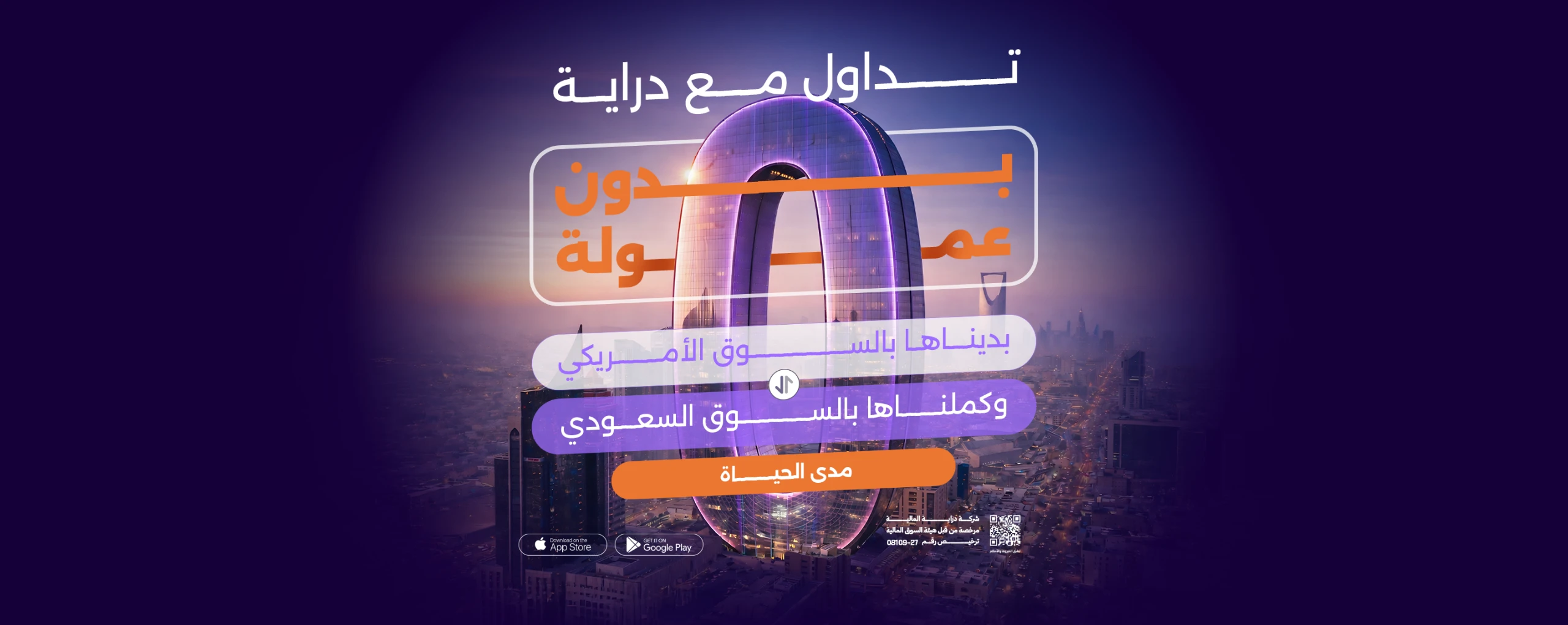 Derayah - دراية المالية